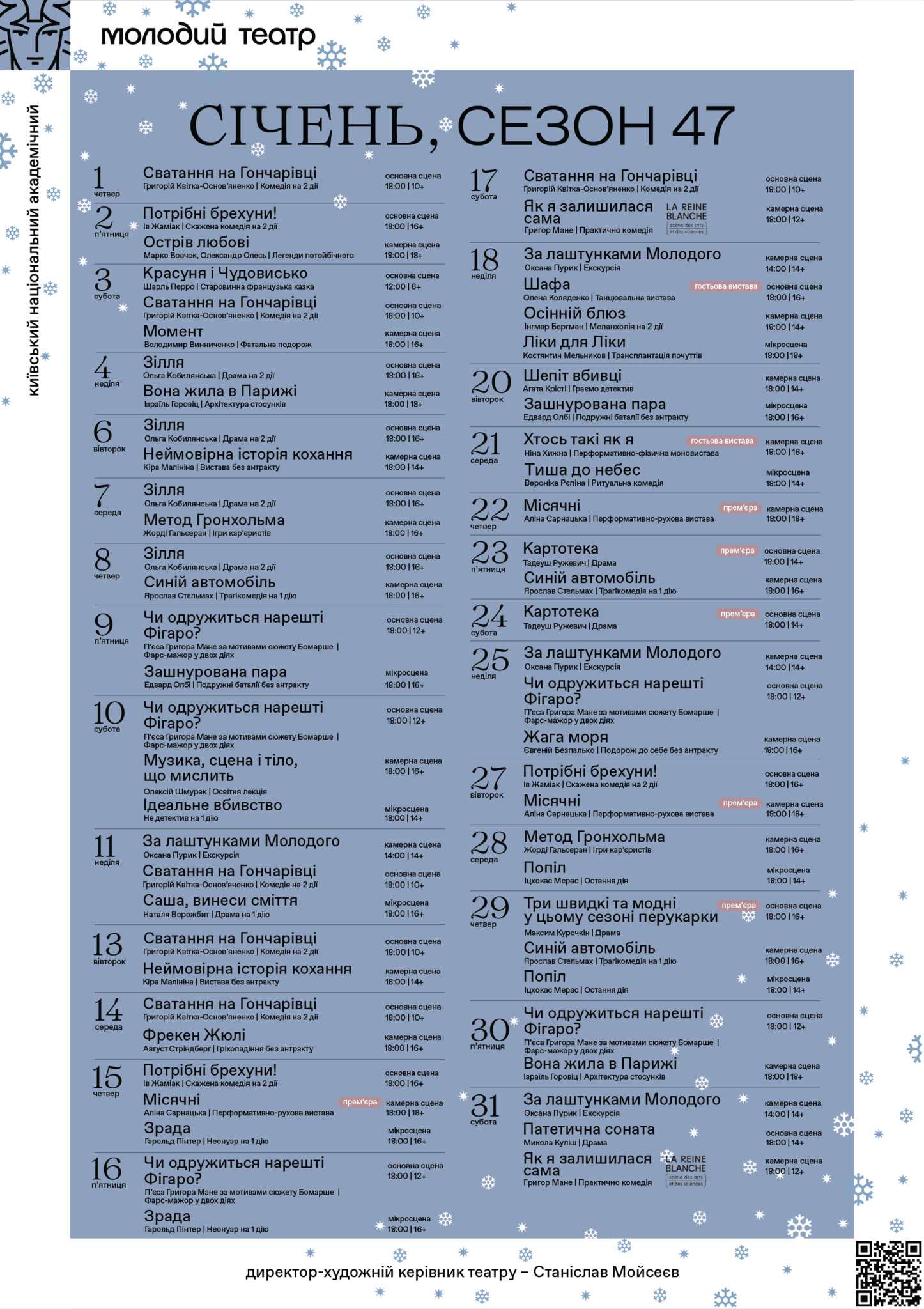 Репертуар січня 