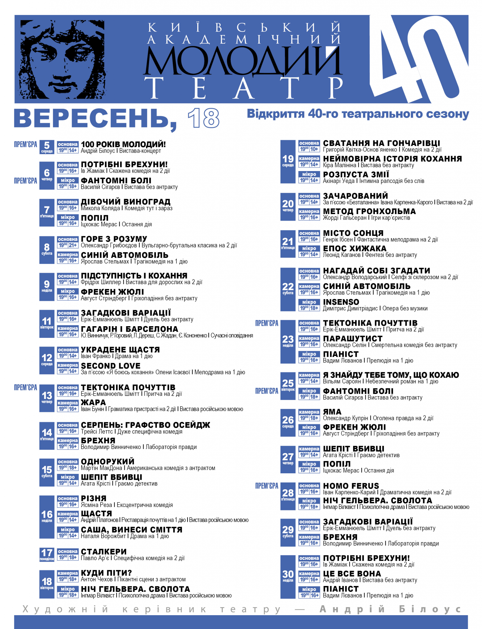 репертуар вересня