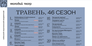  репертуар травня