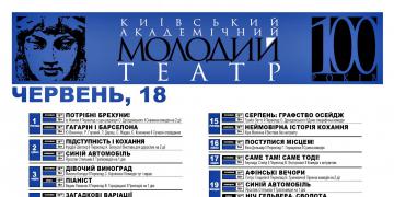Репертуар червня