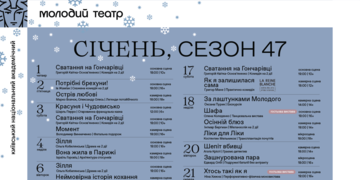 Репертуар січня Репертуар січня