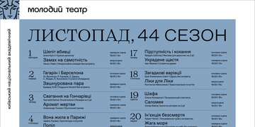 Афіша листопада