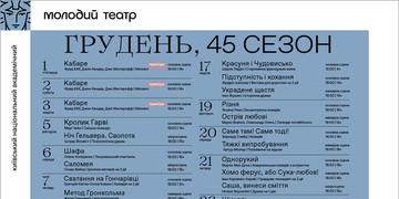 Афіша грудня