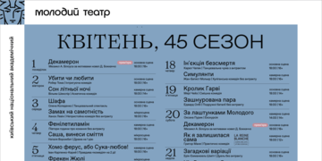 Афіша квітня