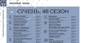 репертуар січня