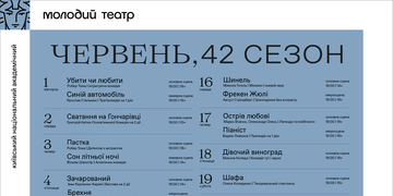 Репертуар червня