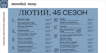 Афіша лютого