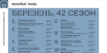 Репертуар березня