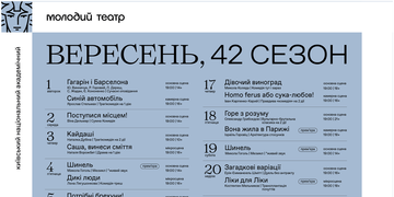 Репертуар вересня