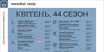 Афіша квітня