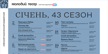 Репертуар січня