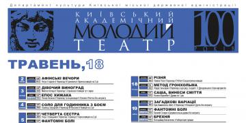 Репертуар травня