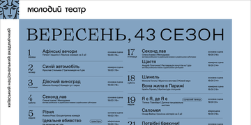 Репертуар вересня